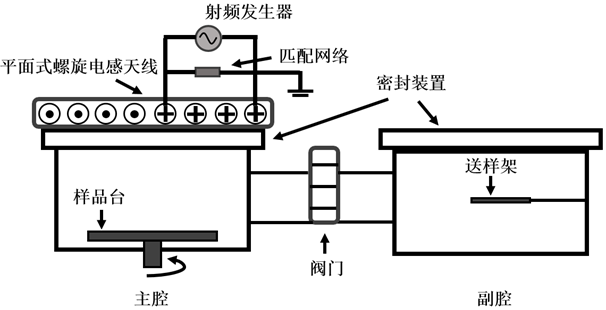 9428e436ab7053c3f37e1f7ba2f3215